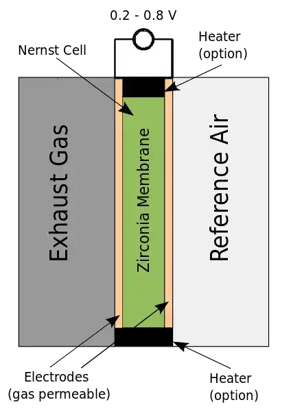 picture shared under Creative Commons license courtesy of Michael Handrich