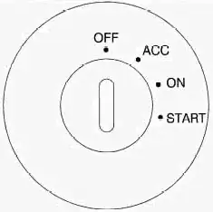 Ignition Key Positions