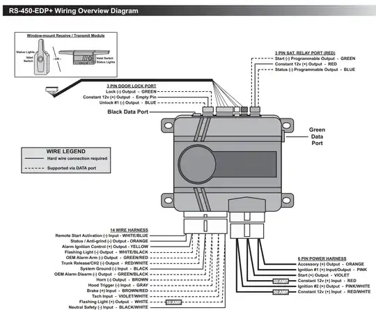 Remote Start Unit Wiring