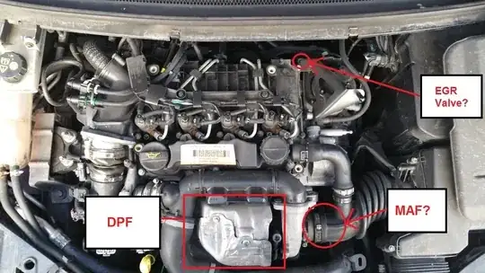 Ford Focus 2008 TDCi 1.6