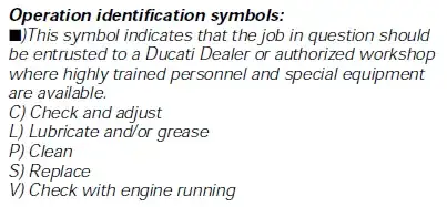 Ducati Monster 400 Owner's Manual