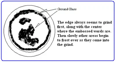 basic grinding example