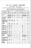 1931 Census of Poland, Miasto Kraków, table 10 Ludnosc-Population-pg.11