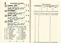 Starters and results of the 1954 Newmarket Handicap