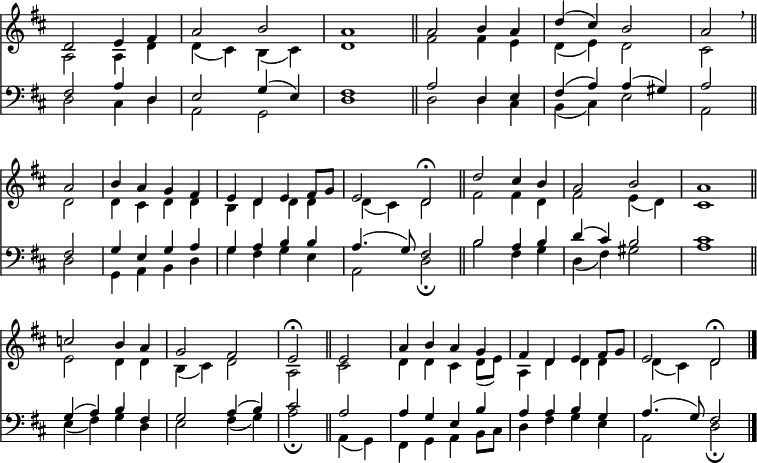 << <<
\new Staff { \clef treble \time 4/4 \key d \major \set Staff.midiInstrument = "church organ" \omit Staff.TimeSignature \set Score.tempoHideNote = ##t \override Score.BarNumber #'transparent = ##t
\relative c'
<< { d2 e4 fis | a2 b | a1 \bar"||" | a2 b4 a | d( cis) b2 | a2 \breathe \bar"||" \break
a2 | b4 a g fis | e d e fis8 g | e2 d\fermata \bar"||" | d' cis4 b | a2 b | a1 \bar"||" | \break
c2 b4 a | g2 fis | e\fermata \bar"||" e | a4 b a g | fis d e fis8 g | e2 d\fermata \bar"|." } \\
{ a2 a4 d | d( cis) b( cis) | d1 | fis2 fis4 e | d( e) d2 | cis
d2 | d4 cis d d | b d d d | d( cis) d2 | fis fis4 d | fis2 e4( d) | cis1
e2 d4 d | b( cis) d2 | a cis | d4 d cis d8( e) | a,4 d d d | d( cis) d2 } >>
}
\new Lyrics \lyricmode {
}
\new Staff { \clef bass \key d \major \set Staff.midiInstrument = "church organ" \omit Staff.TimeSignature
\relative c
<< { fis2 a4 d, | e2 g4( e) | fis1 | a2 d,4 e | fis( a) a( gis) | a2
fis2 | g4 e g a | g a b b | a4.( g8) fis2 | b a4 b | d( cis) b2 | cis1
g4( a) b fis | g2 a4( b) | cis2 a | a4 g e b' | a a b g | a4.( g8) fis2 } \\
{ d2 cis4 d | a2 g | d'1 | d2 d4 cis | b( cis) e2 | a,
d2 | g,4 a b d | g fis g e | a,2 d\fermata | b' fis4 g | d( fis) gis2 | a1
e4( fis) g d | e2 fis4( g) | a2\fermata a,4( g) | fis g a b8 cis | d4 fis g e | a,2 d\fermata } >>
}
>> >>
\layout { indent = #0 }
\midi { \tempo 4 = 88 }