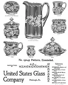 old magazine advertisement from 1896 showing glass ware