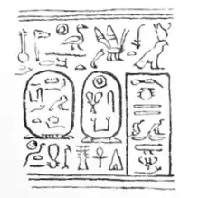 Cylinder seal bearing the royal titulary of Sonbef, drawing by Flinders Petrie.