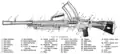A cutaway drawing of the Bren gun. It fires from an open bolt and is shown cocked, ready to fire. The Breechblock (24) is carried by the slide (18). The rear of the breechblock tilts up into a recess to lock it closed.