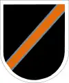 –34th Infantry Division, 194th Infantry Detachment (Long-Range Surveillance)–47th Infantry Division, 194th Infantry Detachment (Long-Range Surveillance)