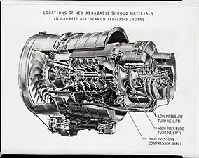 TFE 731 geared turbofan abradable locations in compressor and turbines