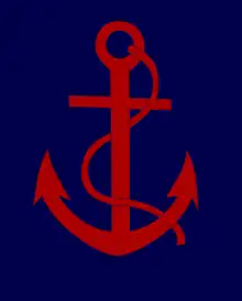 Orkney and Shetland Defences.