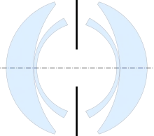 Zeiss Topogon by Richter (1933), from US&nbsp;2,031,792