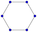 C
6
{\displaystyle C_{6}}
