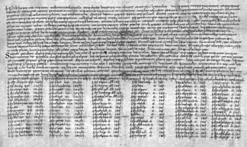 Diploma of King Æthelstan for Wulfgar AD 931, written by Æthelstan A